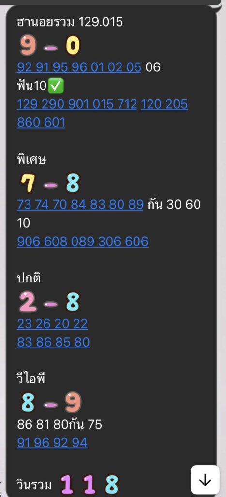 แนวทางหวยฮานอย 30/11/66 ชุดที่ 5