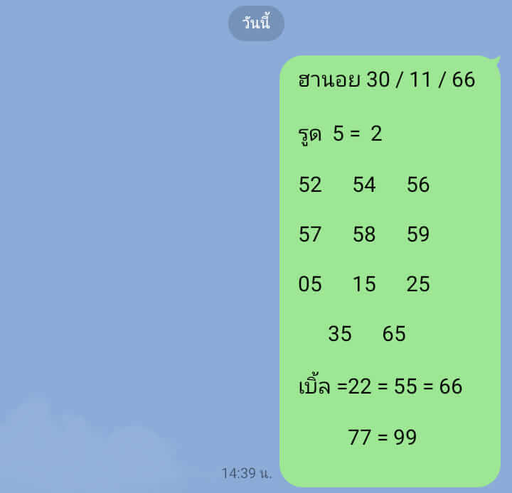 แนวทางหวยฮานอย 30/11/66 ชุดที่ 6