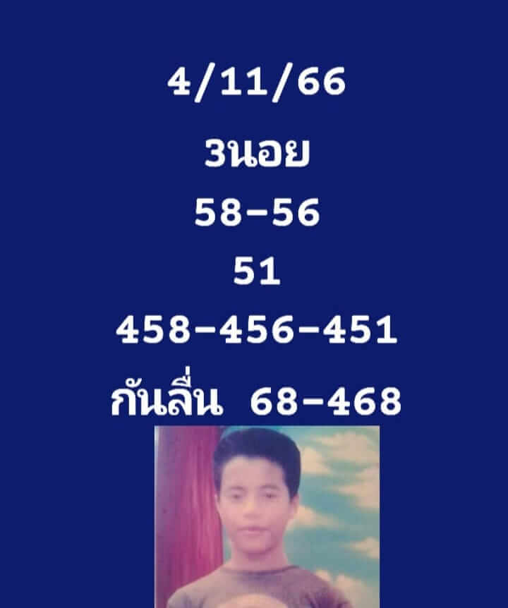 แนวทางหวยฮานอย 4/11/66 ชุดที่ 7