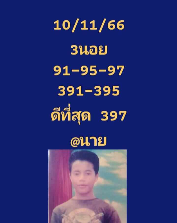 แนวทางหวยฮานอย 10/11/66 ชุดที่ 8