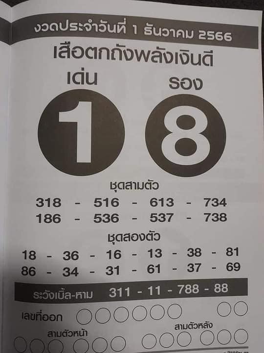 หวยเสือตกถังพลังเงินดี 1/12/66