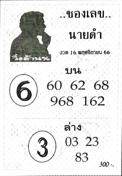 เลขนายดำ 16/11/66