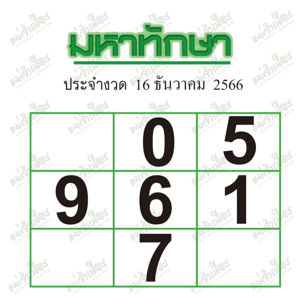 มหาทักษา 16/12/66