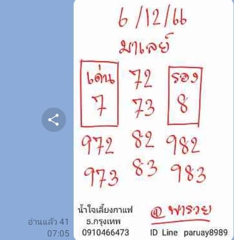 หวยมาเลย์วันนี้ 6/12/66 ชุดที่ 10