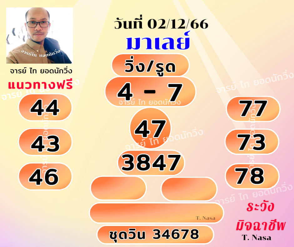 หวยมาเลย์วันนี้ 2/12/66 ชุดที่ 3