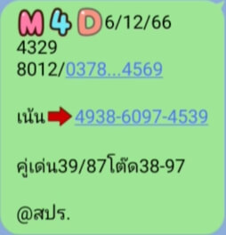 หวยมาเลย์วันนี้ 6/12/66 ชุดที่ 8