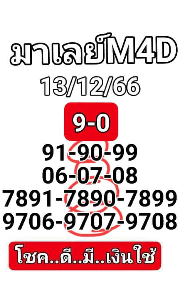 หวยมาเลย์วันนี้ 13/12/66 ชุดที่ 8