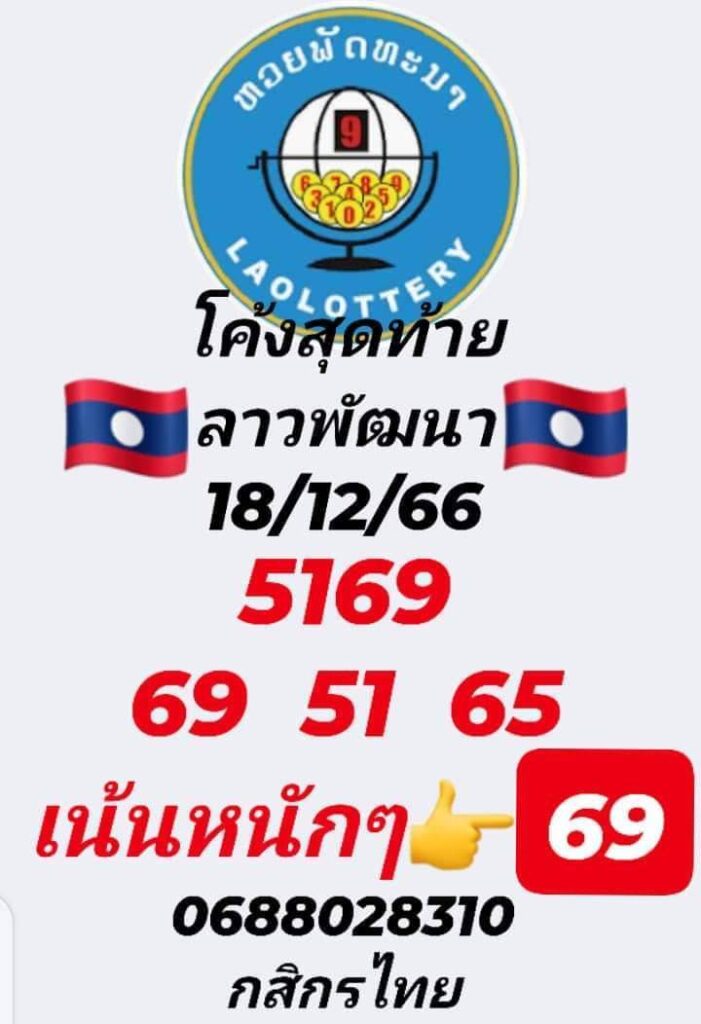 แนวทางหวยลาว 18/12/66 ชุดที่ 9