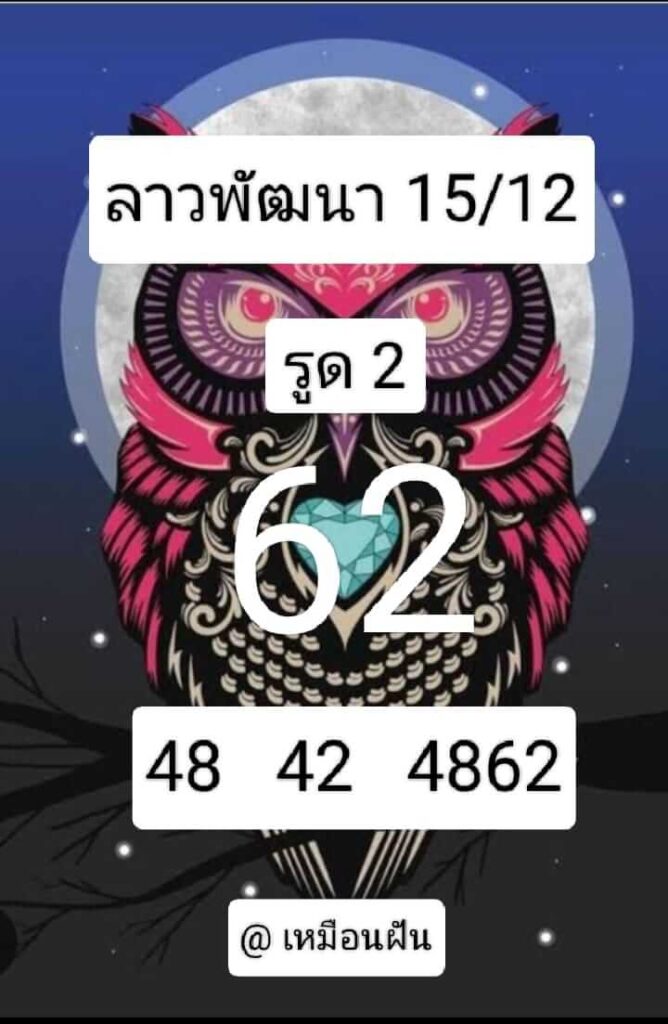 แนวทางหวยลาว 15/12/66 ชุดที่ 10