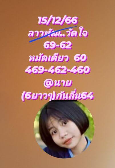 แนวทางหวยลาว 15/12/66 ชุดที่ 1