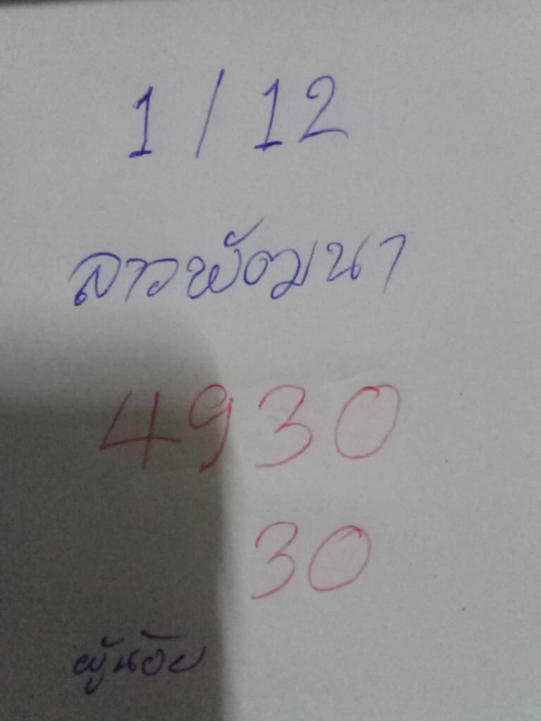 แนวทางหวยลาว 1/12/66 ชุดที่ 1