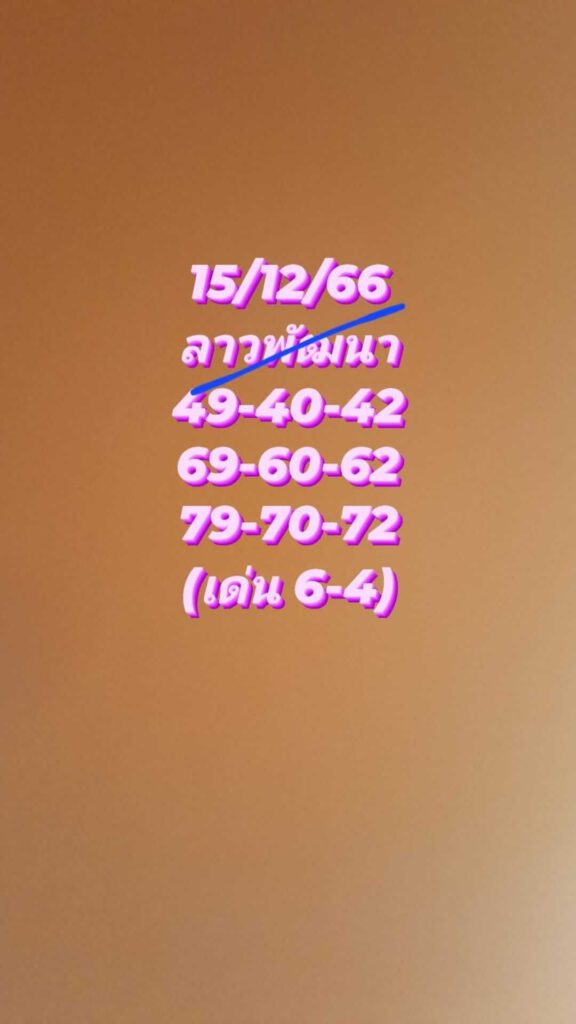 แนวทางหวยลาว 15/12/66 ชุดที่ 2