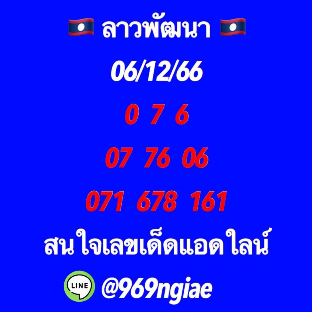 แนวทางหวยลาว 6/12/66 ชุดที่ 6