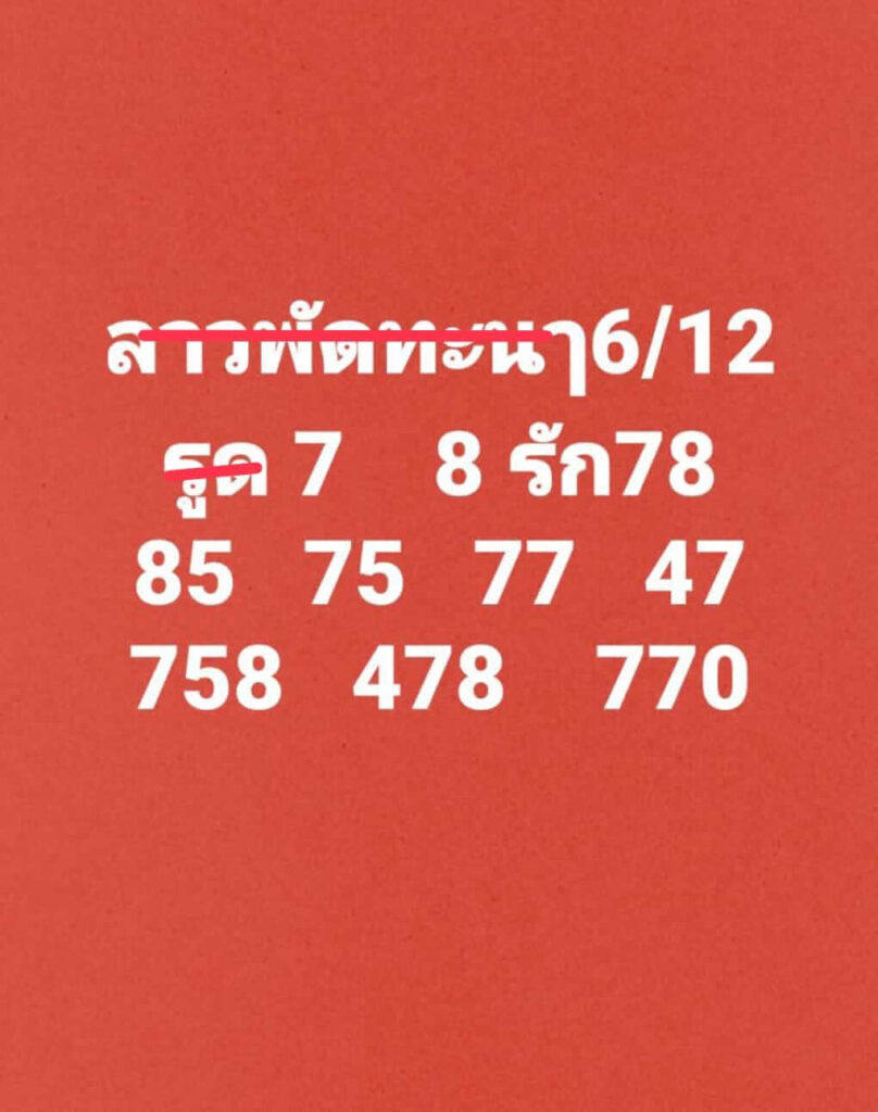 แนวทางหวยลาว 6/12/66 ชุดที่ 1