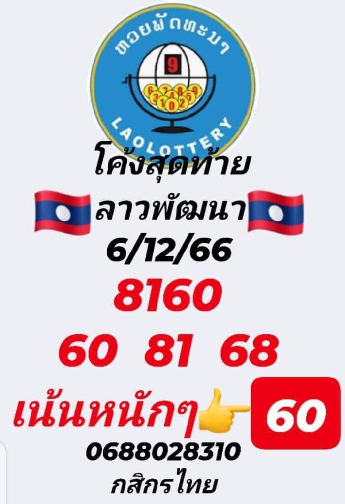 แนวทางหวยลาว 6/12/66 ชุดที่ 2