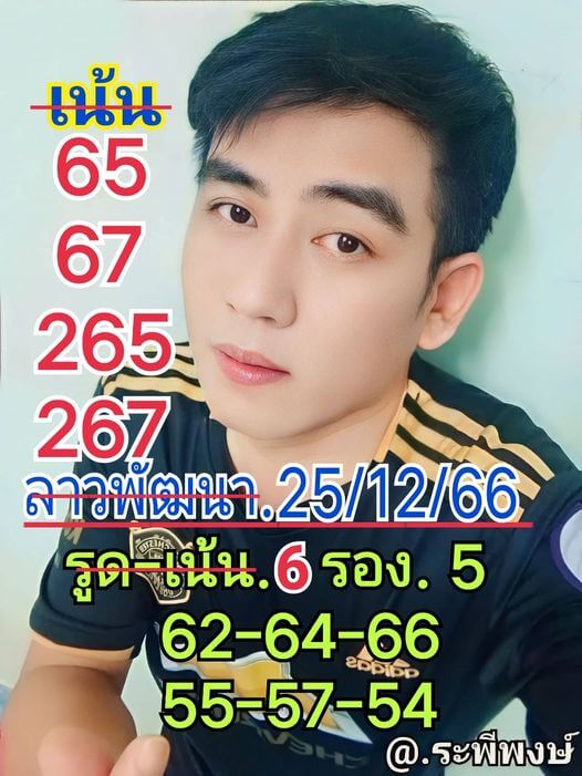 แนวทางหวยลาว 25/12/66 ชุดที่ 8