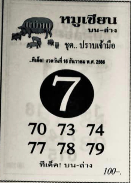 หวยอาจารย์หนู 16/12/66