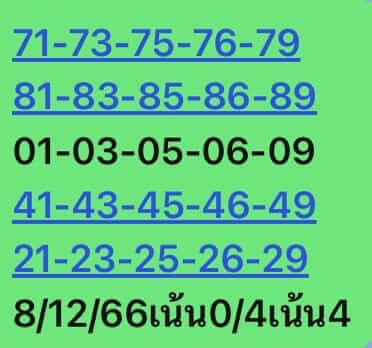 หวยหุ้นวันนี้ 8/12/66 ชุดที่ 1