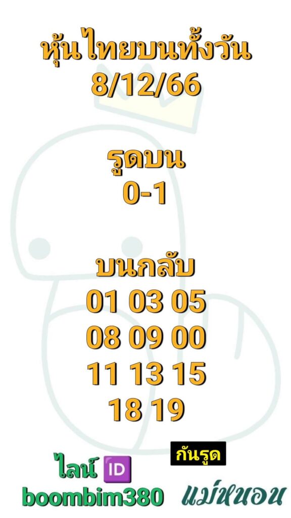 หวยหุ้นวันนี้ 8/12/66 ชุดที่ 10