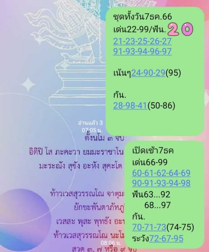 หวยหุ้นวันนี้ 7/12/66 ชุดที่ 2