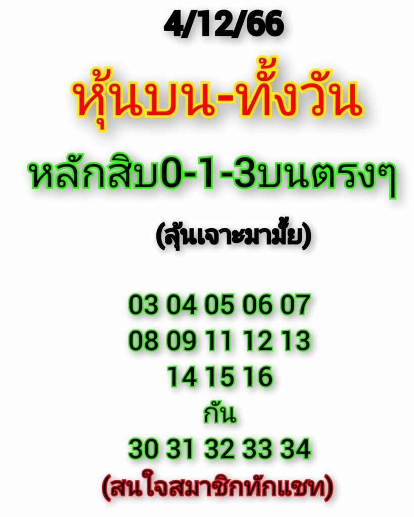 หวยหุ้นวันนี้ 4/12/66 ชุดที่ 3