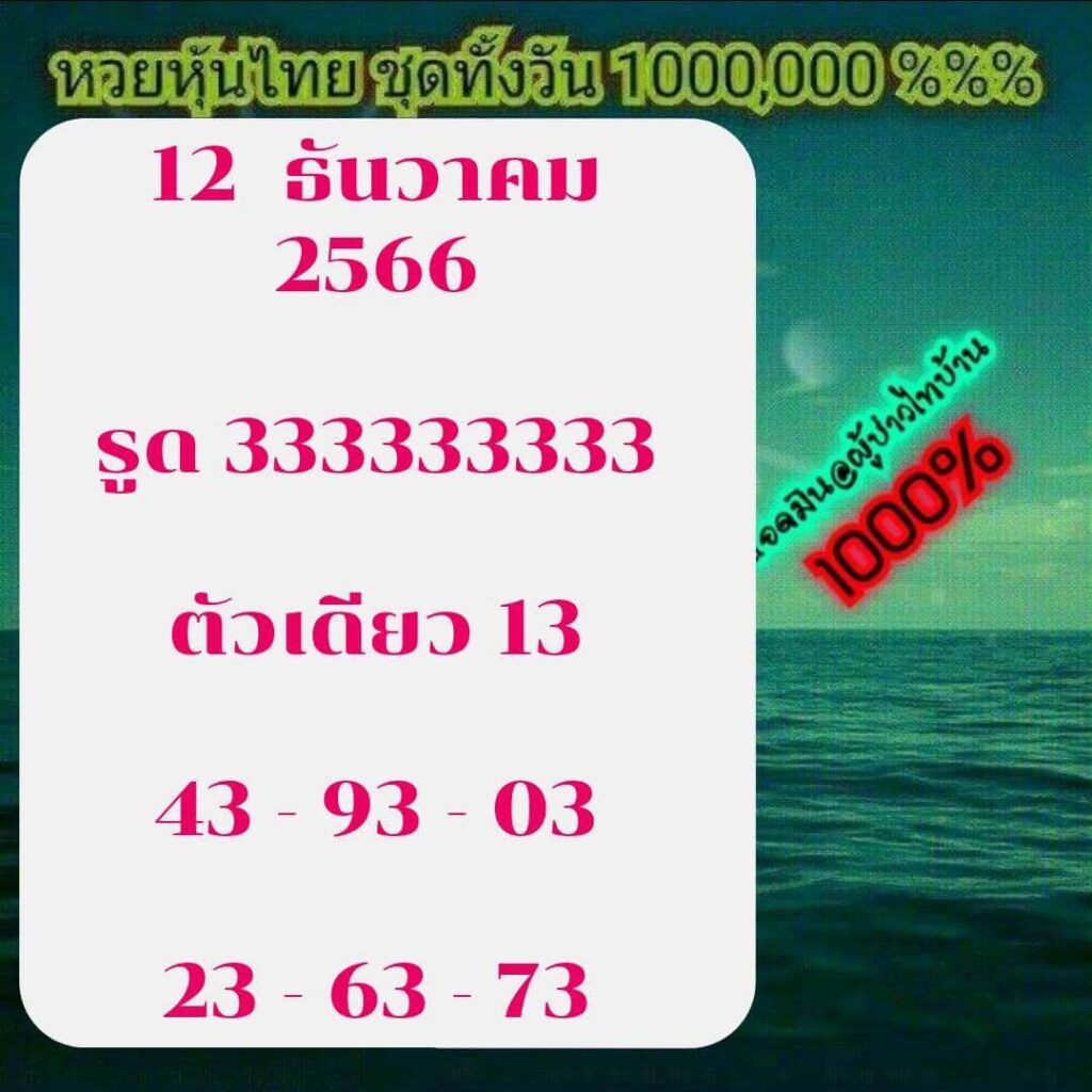 หวยหุ้นวันนี้ 12/12/66 ชุดที่ 7