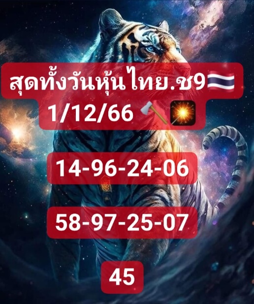 หวยหุ้นวันนี้ 1/12/66 ชุดที่ 7