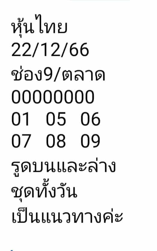 หวยหุ้นวันนี้ 22/12/66 ชุดที่ 8