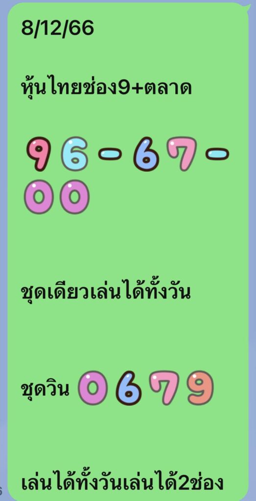 หวยหุ้นวันนี้ 8/12/66 ชุดที่ 9