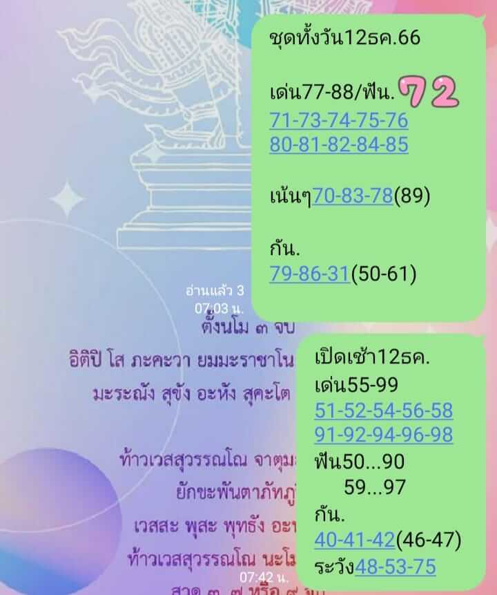 หวยหุ้นวันนี้ 12/12/66 ชุดที่ 9