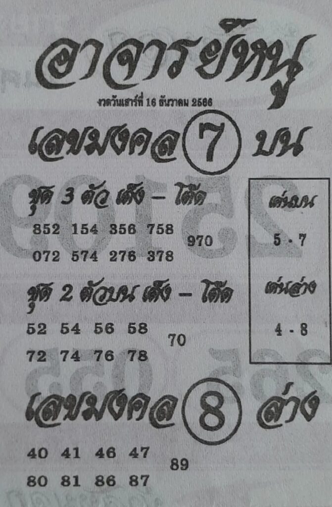 หวยอาจารย์หนู 16/12/66