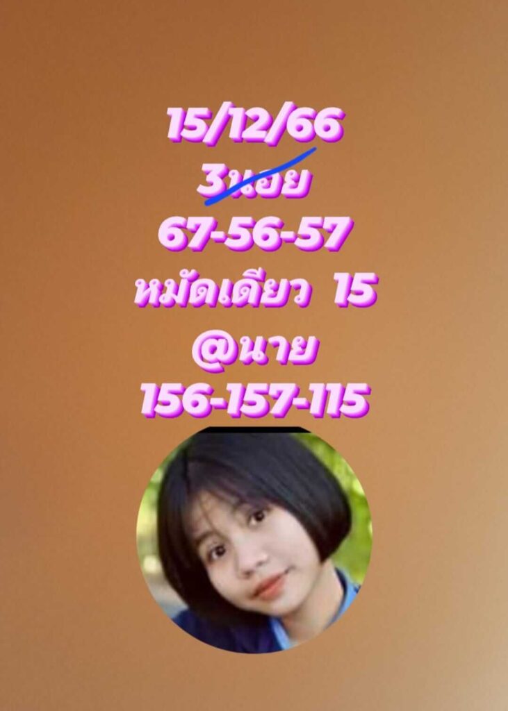 แนวทางหวยฮานอย 15/12/66 ชุดที่ 1