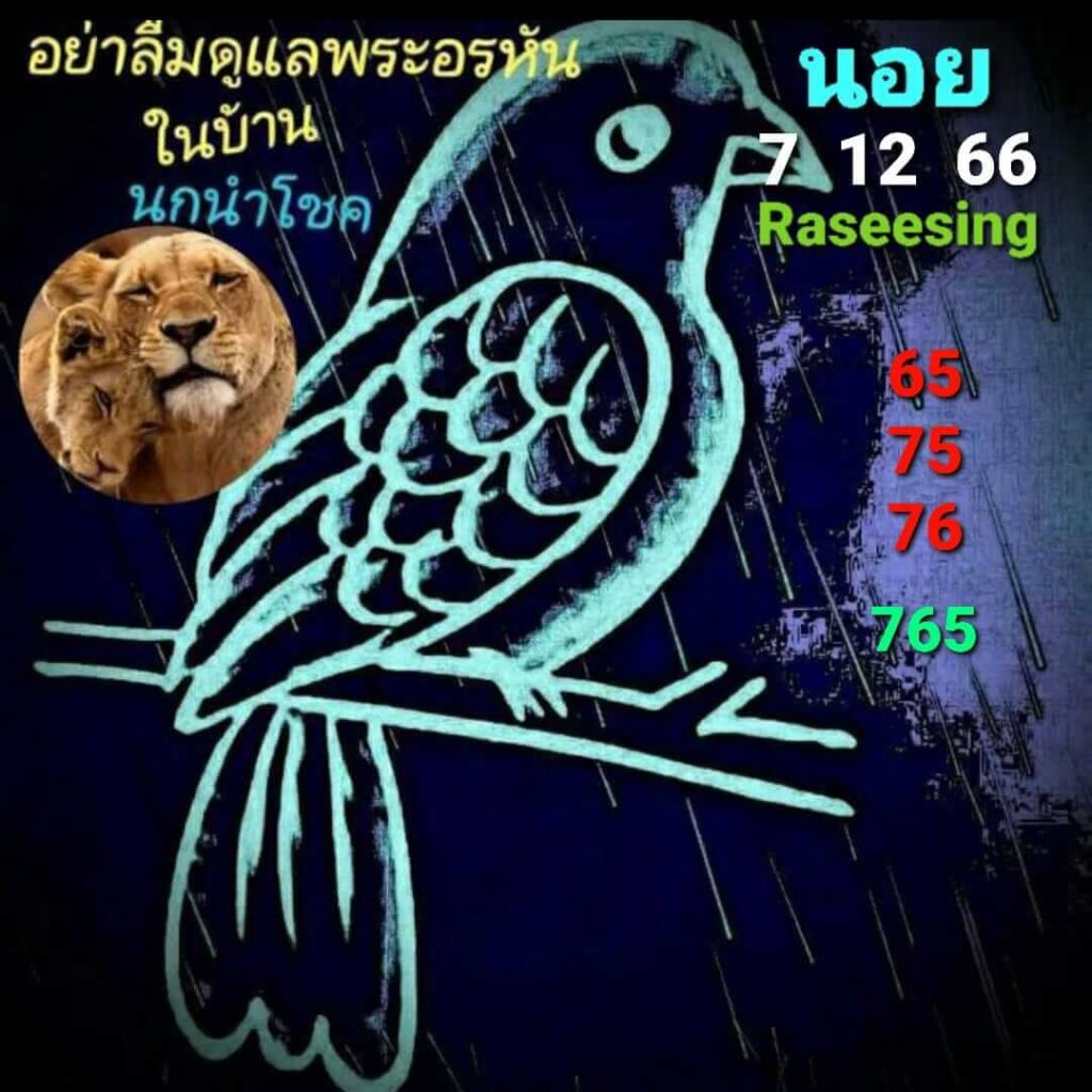 แนวทางหวยฮานอย 7/12/66 ชุดที่ 1