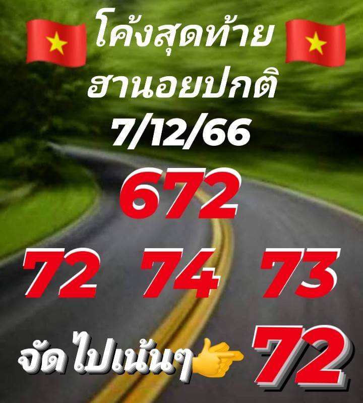 แนวทางหวยฮานอย 7/12/66 ชุดที่ 10