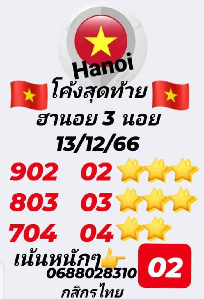 แนวทางหวยฮานอย 13/12/66 ชุดที่ 10