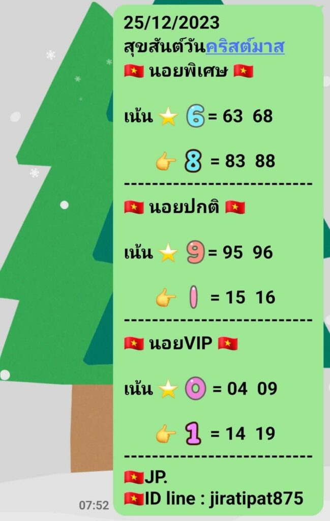 แนวทางหวยฮานอย 25/12/66 ชุดที่ 2