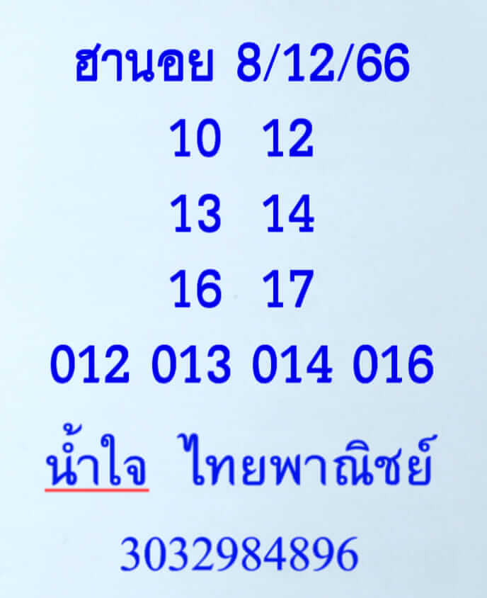 แนวทางหวยฮานอย 8/12/66 ชุดที่ 4