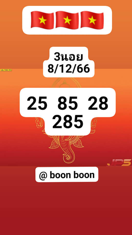 แนวทางหวยฮานอย 8/12/66 ชุดที่ 6