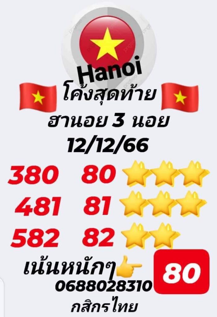 แนวทางหวยฮานอย 12/12/66 ชุดที่ 7