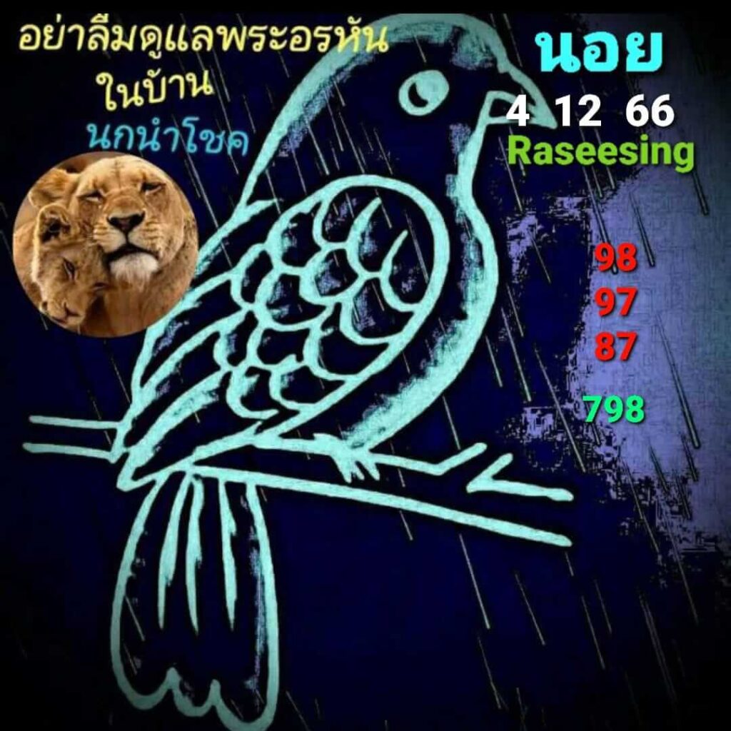 แนวทางหวยฮานอย 4/12/66 ชุดที่ 8