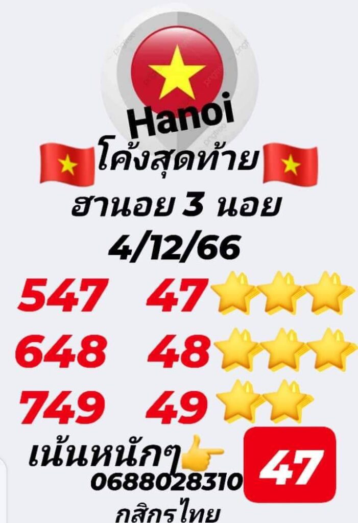 แนวทางหวยฮานอย 4/12/66 ชุดที่ 9