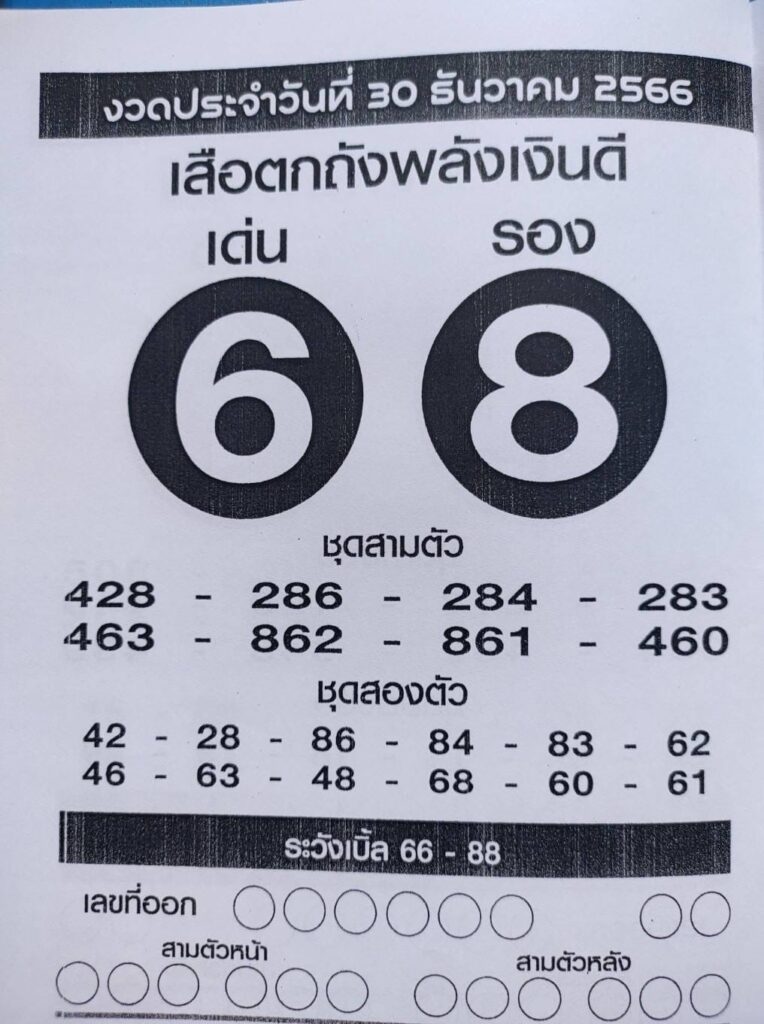 หวยเสือตกถังพลังเงินดี 30/12/66