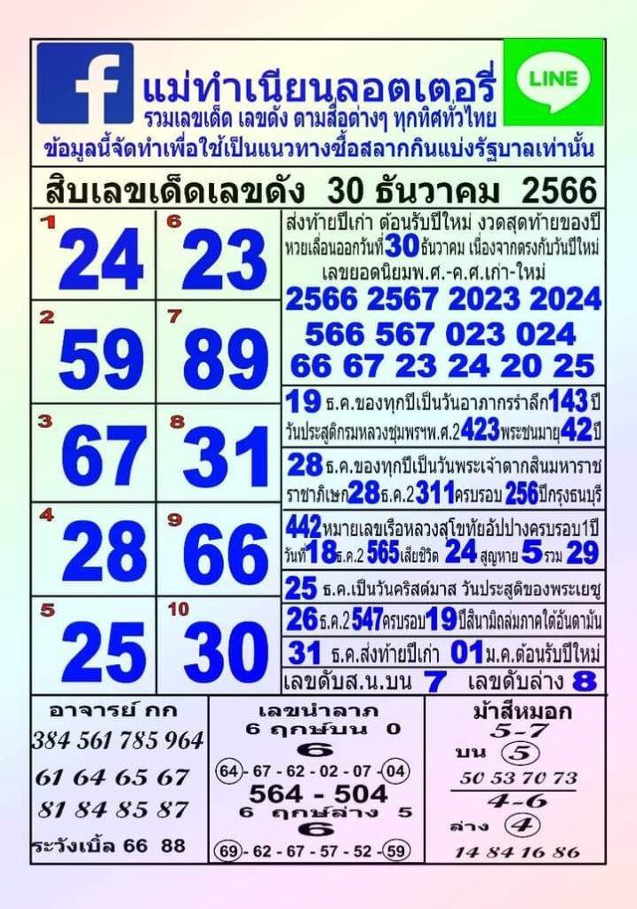 หวยแม่ทำเนียน 30/12/66