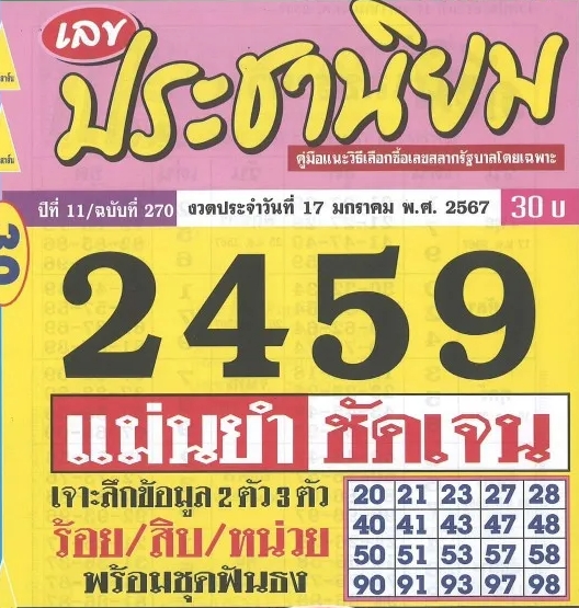 หวยประชานิยม 17/1/67