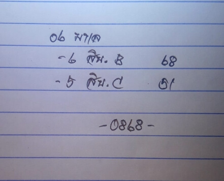 หวยมาเลย์วันนี้ 6/1/67 ชุดที่ 3