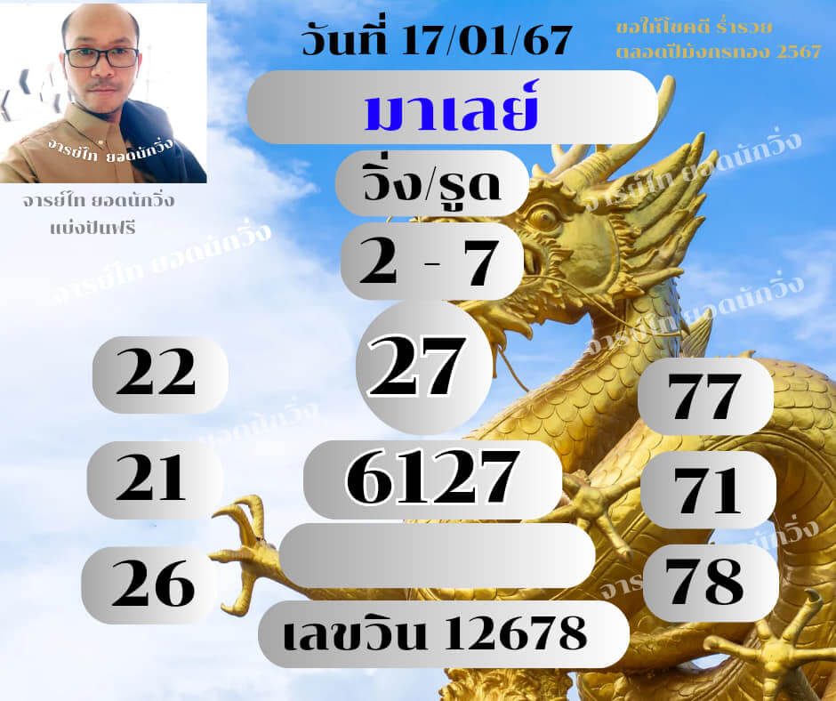 หวยมาเลย์วันนี้ 17/1/67 ชุดที่ 3