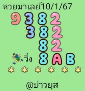 หวยมาเลย์วันนี้ 10/1/67 ชุดที่ 7