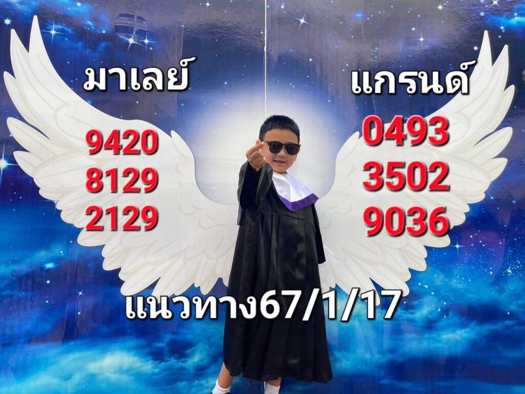 หวยมาเลย์วันนี้ 17/1/67 ชุดที่ 7