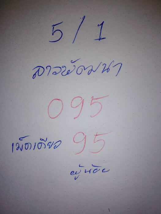 แนวทางหวยลาว 5/1/67 ชุดที่ 3