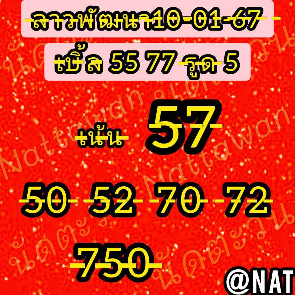 แนวทางหวยลาว 10/1/67 ชุดที่ 6